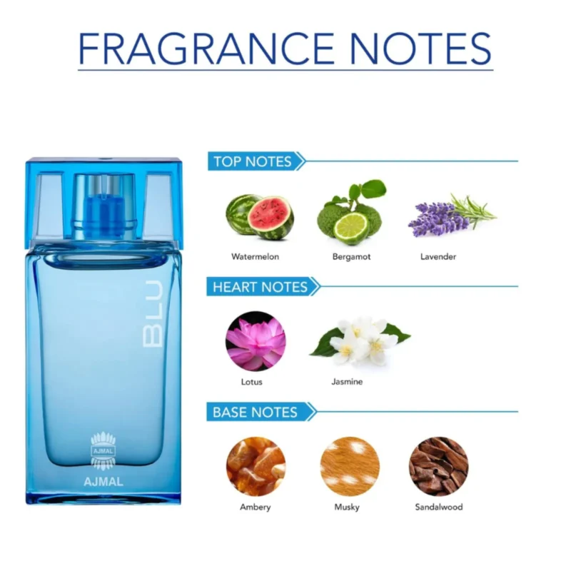Blu Miniature Perfume Oil - Image 3