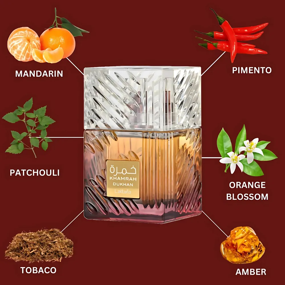 Long‑lasting UAE perfume